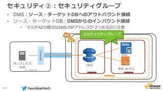 43 #awsblackbelt
セキュリティ②：セキュリティグループ
• DMS：ソース・ターゲットDBへのアウトバウンド接続
• ソース・ターゲットDB：DMSからのインバウンド接続
• マルチAZの場合はDMSのIPアドレスが２つある点に注意
DMS
RDS
RDB on EC2
オンプレミス
RDB
データセンター
Availability Zone
Firewall
security groupsecurity group
②セキュリティグループ②セキュリティグループ
 