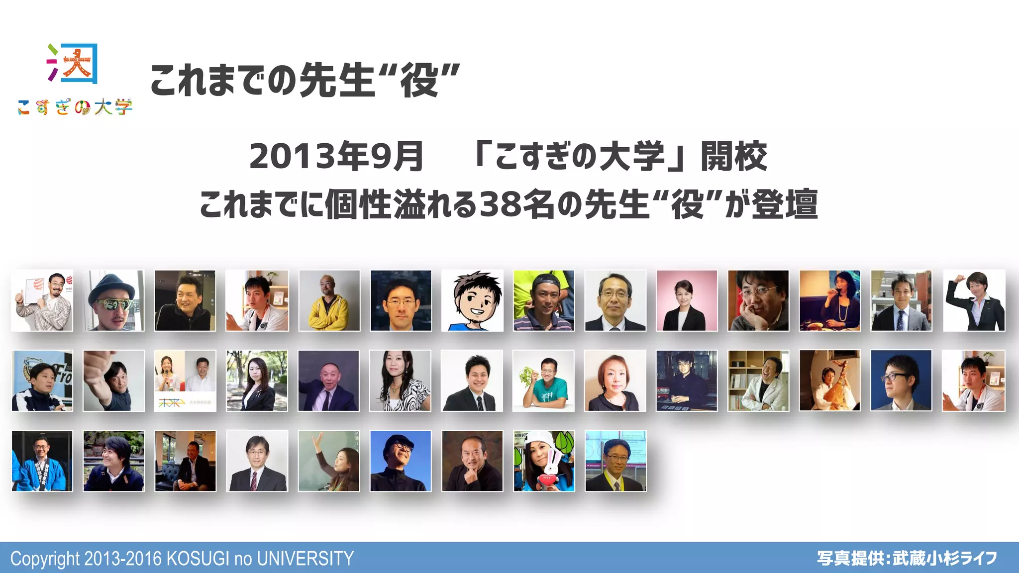 Copyright 2013-2016 KOSUGI no UNIVERSITY
これまでの先生“役”
2013年9月　「こすぎの大学」開校
これまでに個性溢れる38名の先生“役”が登壇
写真提供:武蔵小杉ライフ
 