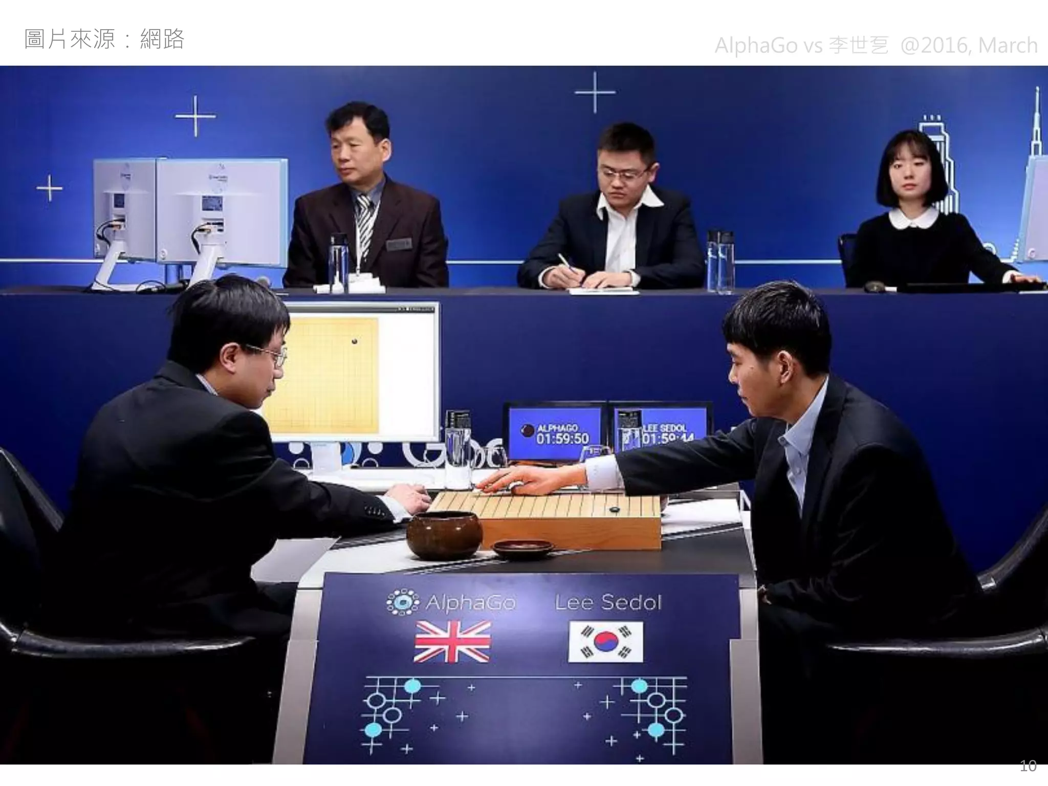 AlphaGo vs 李世乭 @2016, March
10
圖片來源：網路
 