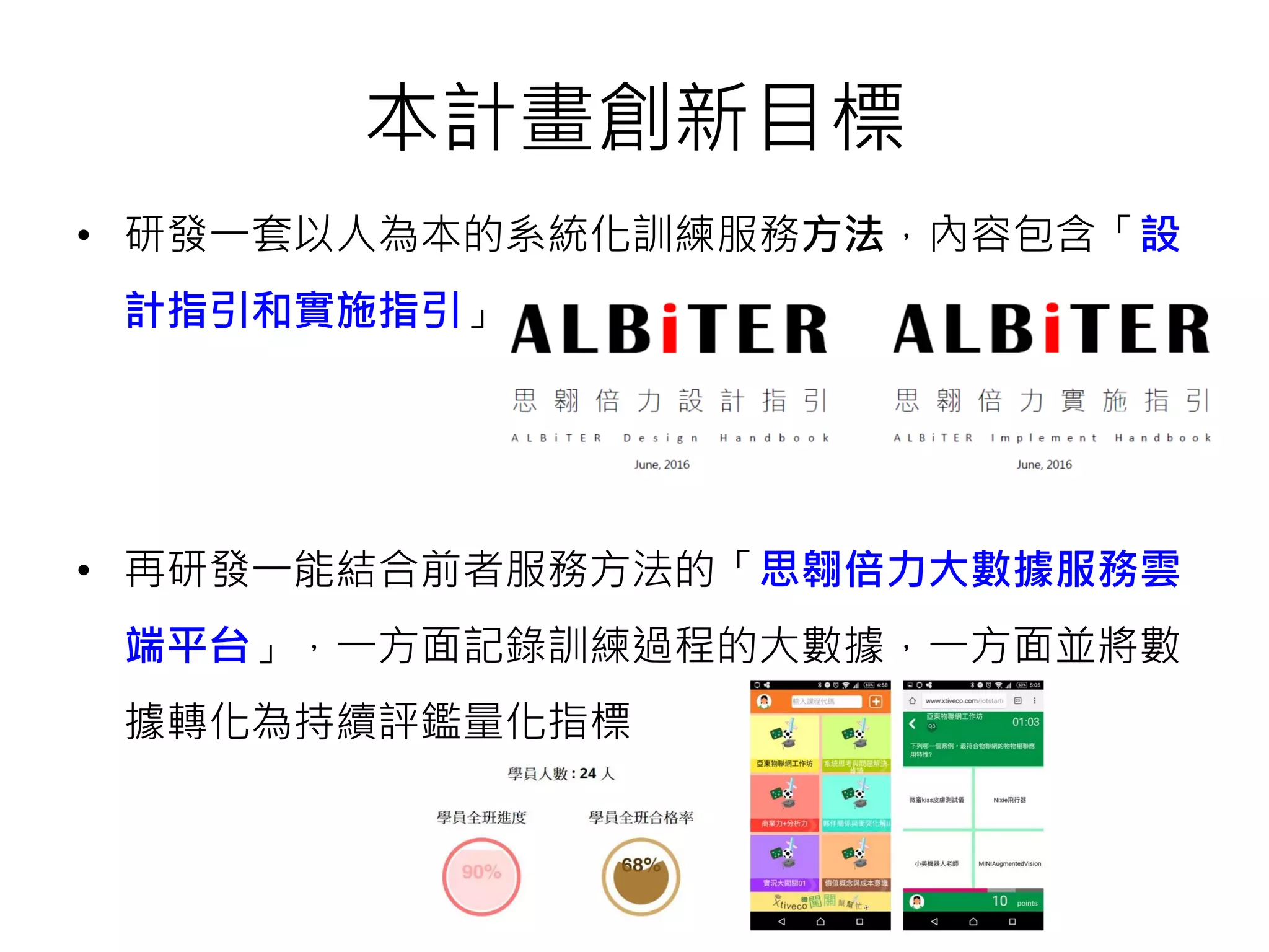 大數據企業準備度盤點表
—領導團隊
127大數據企業準備度盤點表，經濟部工業局（2016）
 