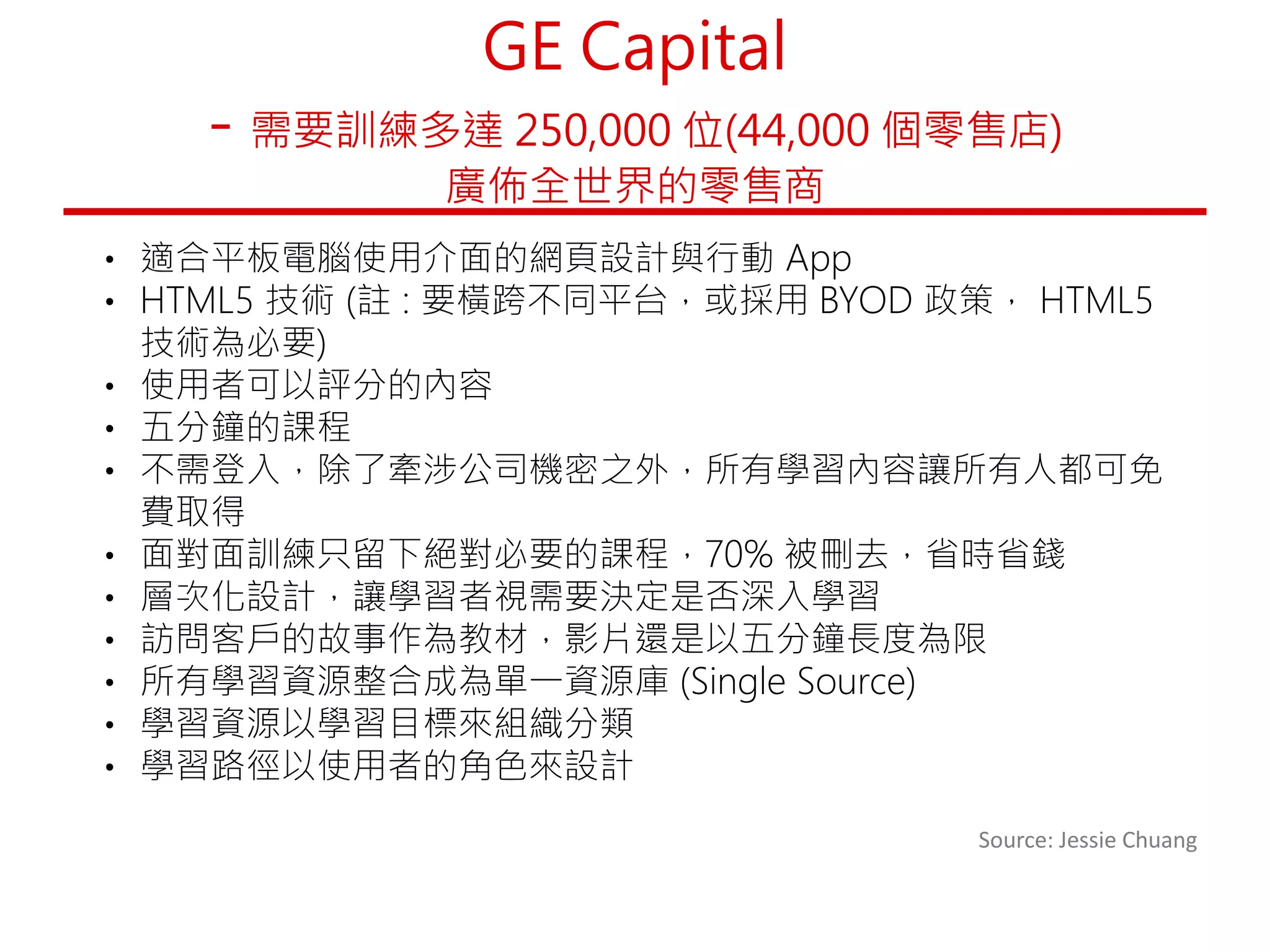計畫時程
2015年9月
2015年10月
2015年11月
2016年1月
2016年3月
2016年5月
》思翱倍
力設計與
發展
》思翱倍力師資培訓&認證：
教材、學習分析報表、六動力
指標，翻轉訓練&微學習、以
終為始的設計發展
》學習目
標結構性
設計、學
教移轉的
資料驅動
》學習分析
圖表-演算
法、視覺化
圖表與運用
》闖關幫
幫忙學教
脈絡的系
統分析
》確認系統架構與需求一致
》依需求分析與價值主張
》繪製Story Board
》系統主機能平衡負載流量及
彈性
》建置闖關幫幫忙使用者體驗
UI/UX
思翱倍
力雲端
系統前
後台
學習分
析視覺
化圖表
》使用情境
設計、訓練
績效成因分
析
》思翱倍力設
計與實施指引
(手冊定稿)、
思翱倍力師培
10000
關人次
15000
關人次
改善闖關
幫幫忙使
用者體驗
UI/UX
學教移轉驅
動力&指引
績效導向訓練-數據驅動 學教脈絡大數據-驅動學教移轉
外部專家
 
