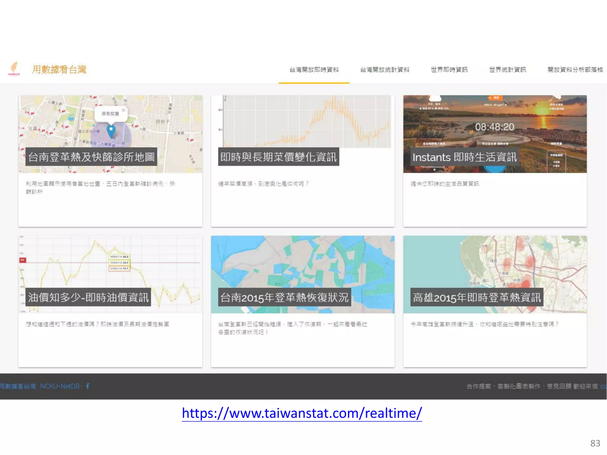 83
https://www.taiwanstat.com/realtime/
 