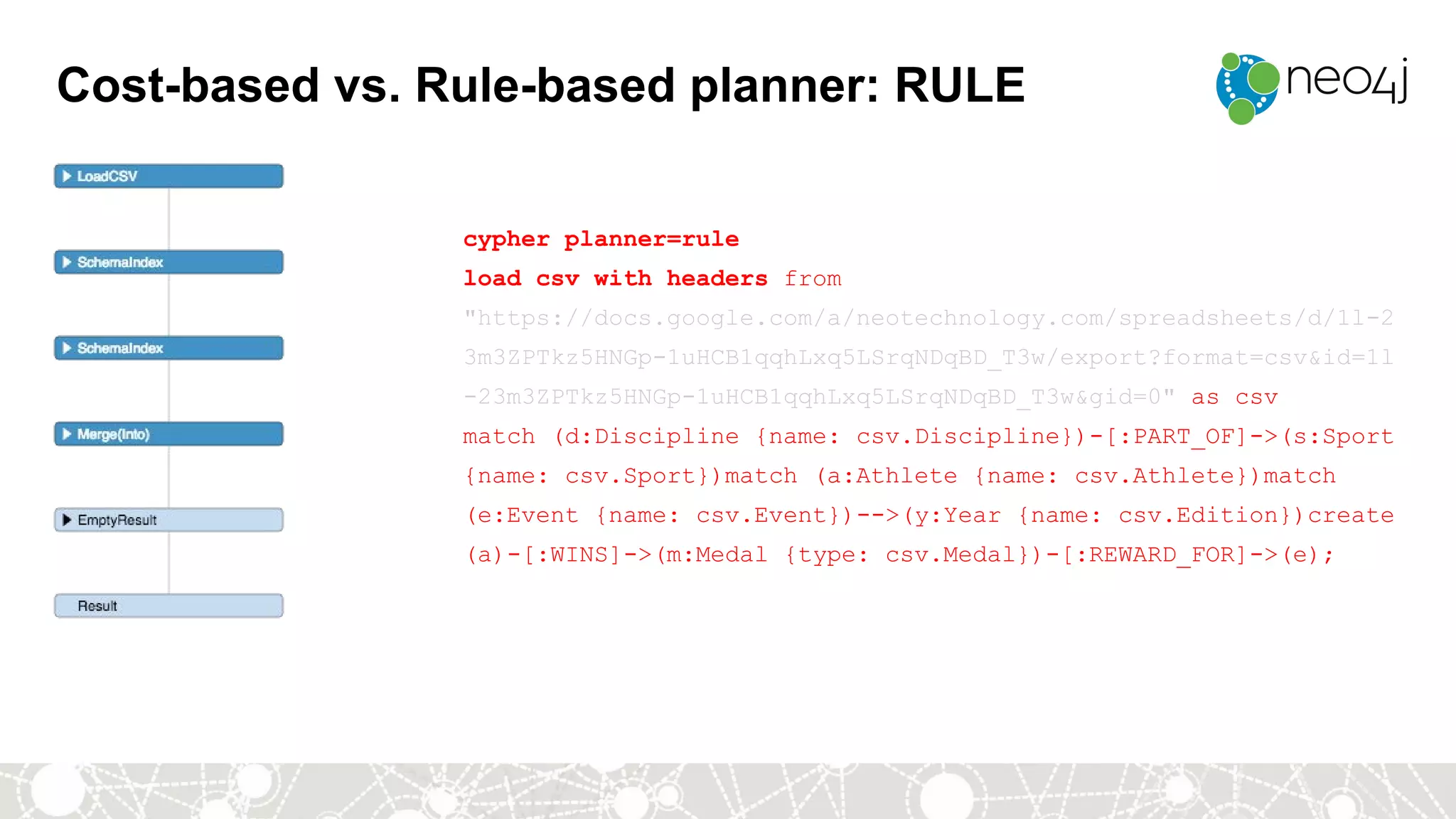Cost-based vs. Rule-based planner: RULE
cypher planner=rule
load csv with headers from
"https://docs.google.com/a/neotechnology.com/spreadsheets/d/1l-2
3m3ZPTkz5HNGp-1uHCB1qqhLxq5LSrqNDqBD_T3w/export?format=csv&id=1l
-23m3ZPTkz5HNGp-1uHCB1qqhLxq5LSrqNDqBD_T3w&gid=0" as csv
match (d:Discipline {name: csv.Discipline})-[:PART_OF]->(s:Sport
{name: csv.Sport})match (a:Athlete {name: csv.Athlete})match
(e:Event {name: csv.Event})-->(y:Year {name: csv.Edition})create
(a)-[:WINS]->(m:Medal {type: csv.Medal})-[:REWARD_FOR]->(e);
 