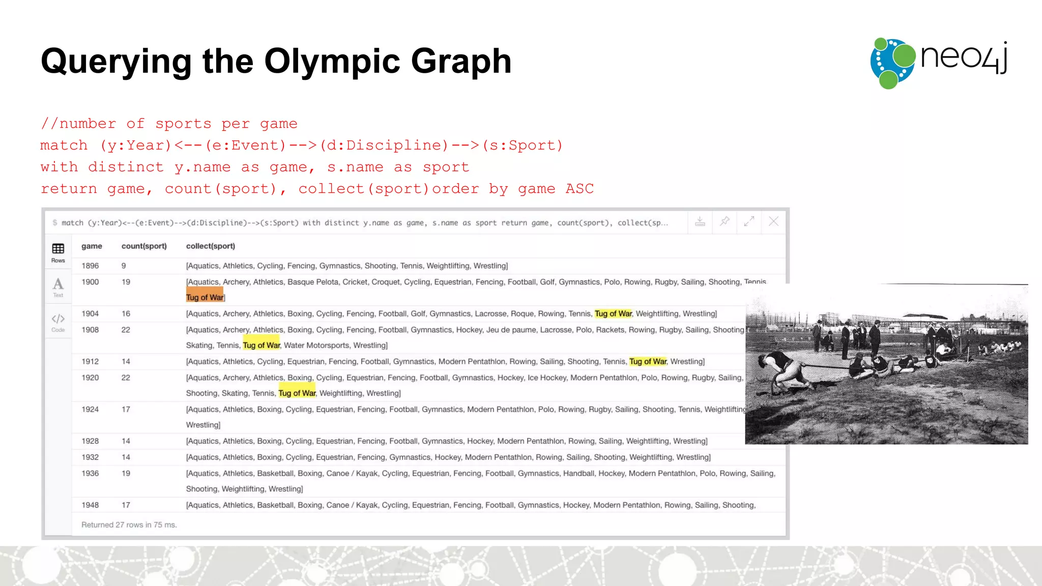 //number of sports per game
match (y:Year)<--(e:Event)-->(d:Discipline)-->(s:Sport)
with distinct y.name as game, s.name as sport
return game, count(sport), collect(sport)order by game ASC
Querying the Olympic Graph
 