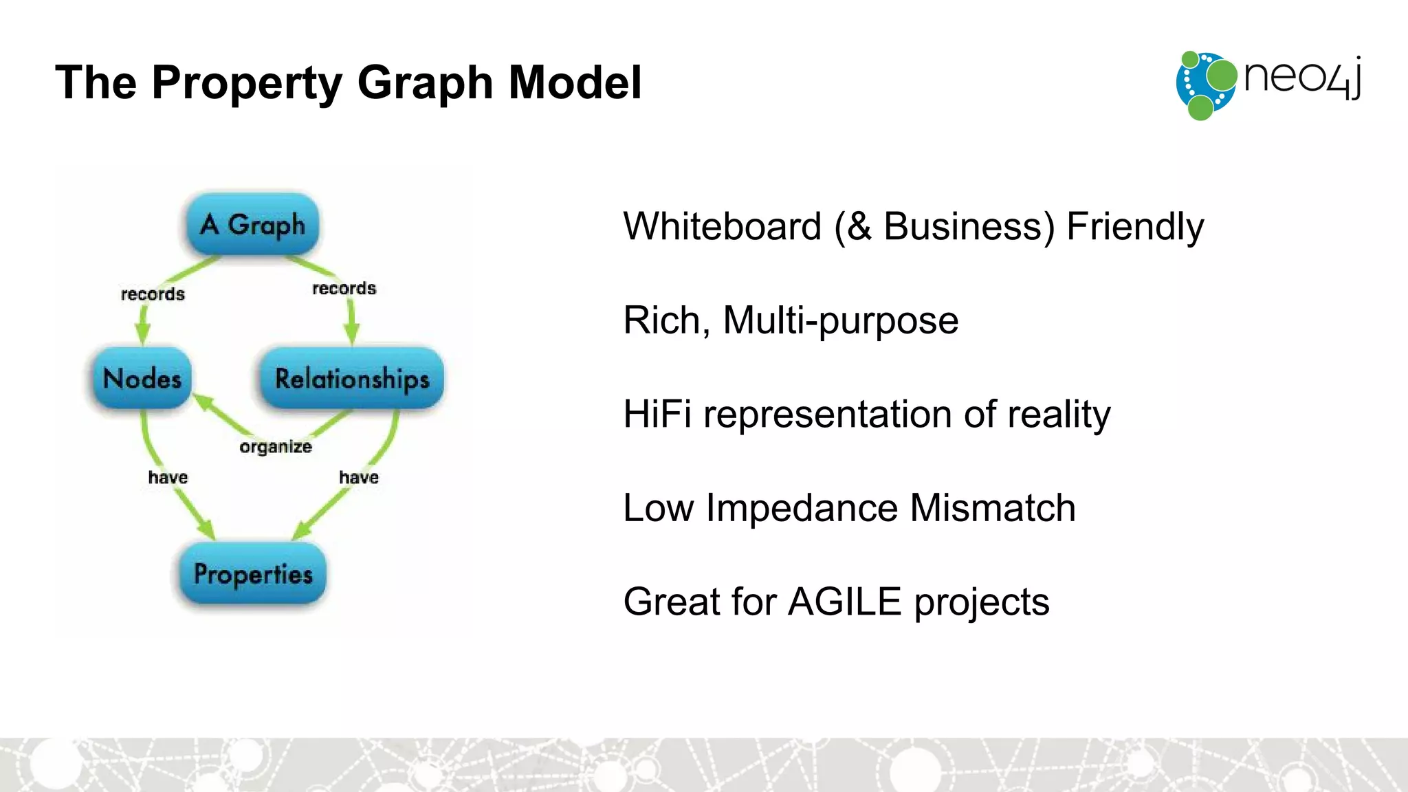 The Property Graph Model
Whiteboard (& Business) Friendly
Rich, Multi-purpose
HiFi representation of reality
Low Impedance Mismatch
Great for AGILE projects
 