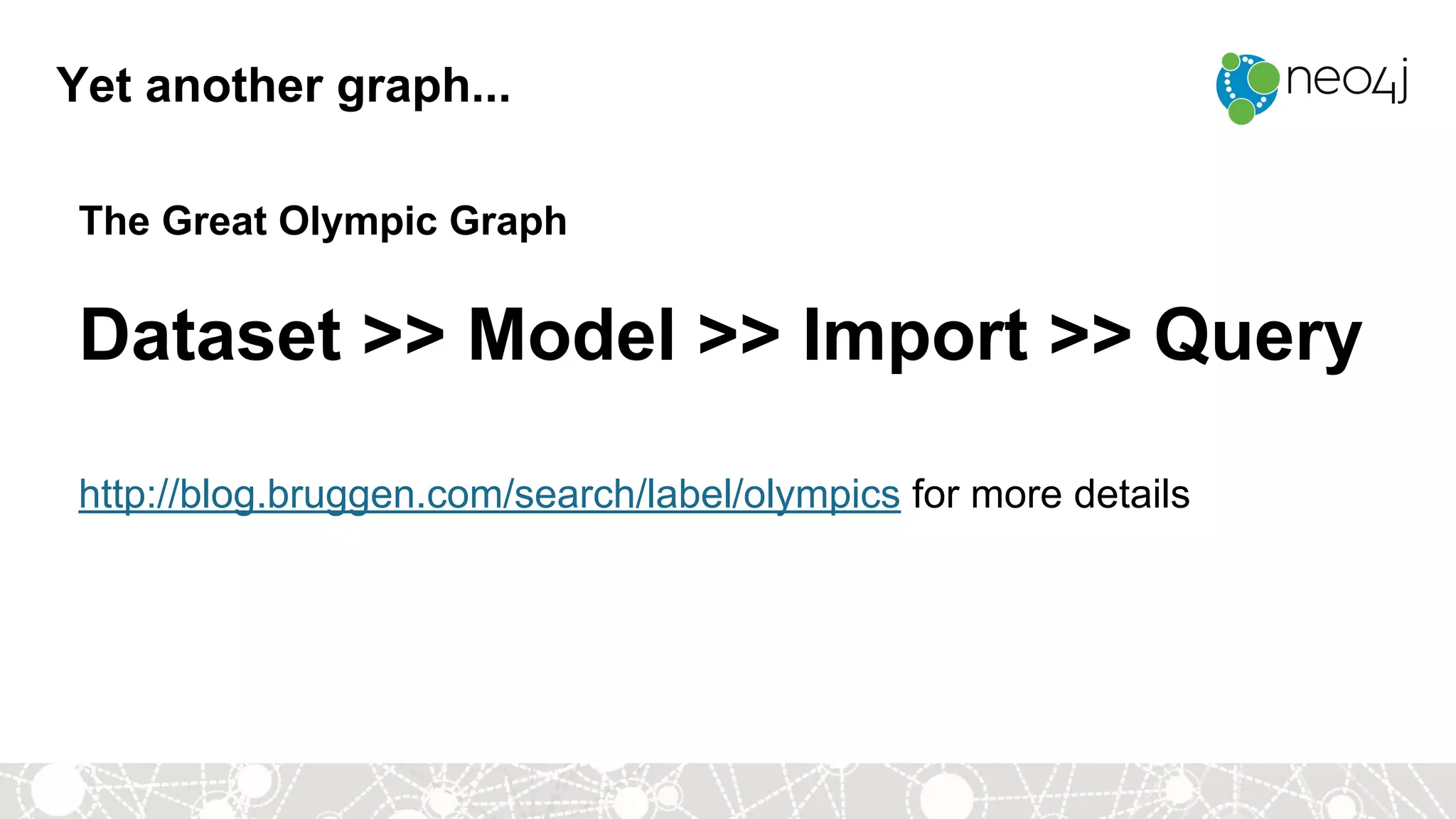 Yet another graph...
The Great Olympic Graph
Dataset >> Model >> Import >> Query
http://blog.bruggen.com/search/label/olympics for more details
 