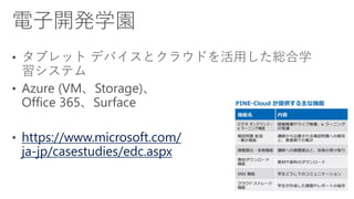 https://www.microsoft.com/
ja-jp/casestudies/edc.aspx
 