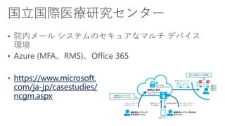 https://www.microsoft.
com/ja-jp/casestudies/
ncgm.aspx
 