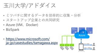 https://www.microsoft.com/
ja-jp/casestudies/tamagawa.aspx
 