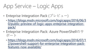 https://blogs.msdn.microsoft.com/logicapps/2016/06/3
0/public-preview-of-logic-apps-enteprise-integration-
pack/
https://blogs.msdn.microsoft.com/logicapps/2016/07/1
2/powershell-support-for-enterprise-integration-pack-
features-now-available/
 