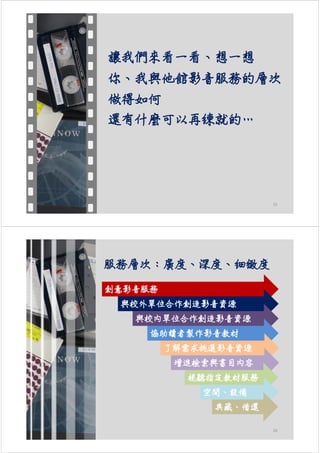 讓我們來看一看、想一想
你、我與他館影音服務的層次
做得如何
還有什麼可以再練就的…
15
服務層次：廣度、深度、細緻度
創意影音服務
與校外單位合作創造影音資源
與校內單位合作創造影音資源
協助讀者製作影音教材
了解需求挑選影音資源
增進檢索與書目內容
視聽指定教材服務
空間、設備
典藏、借還
16
 