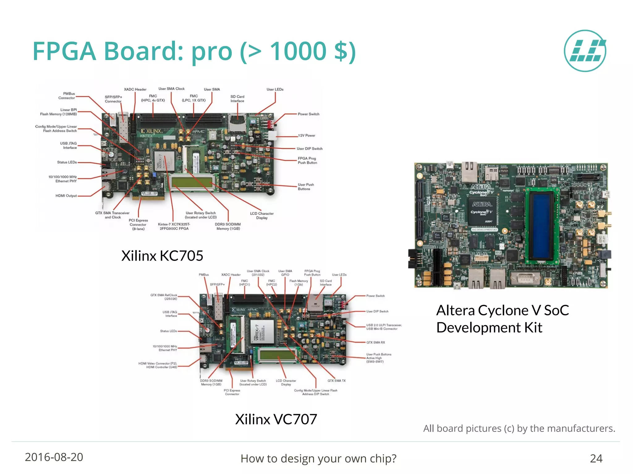 How to design your own chip? 242016-08-20
FPGA Board: pro (> 1000 $)
Xilinx KC705
Xilinx VC707
All board pictures (c) by the manufacturers.
Altera Cyclone V SoC
Development Kit
 