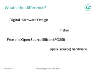 How to design your own chip? | PDF