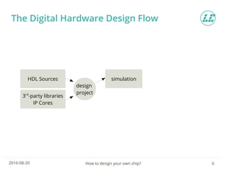 How to design your own chip? | PDF