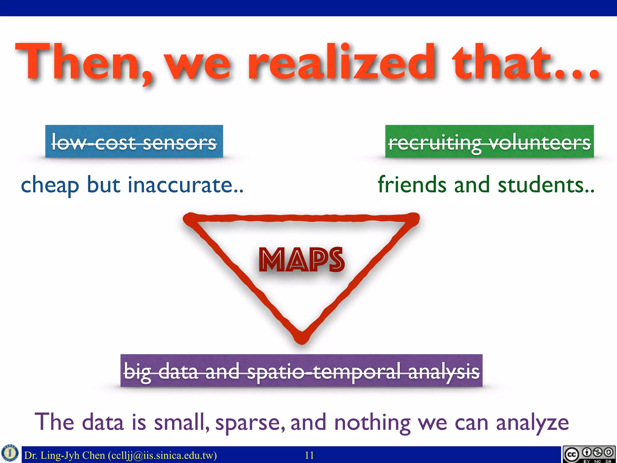 Dr. Ling-Jyh Chen (cclljj@iis.sinica.edu.tw)
Then, we realized that…
11
MAPS
cheap but inaccurate.. friends and students..
The data is small, sparse, and nothing we can analyze
low-cost sensors recruiting volunteers
big data and spatio-temporal analysis
 