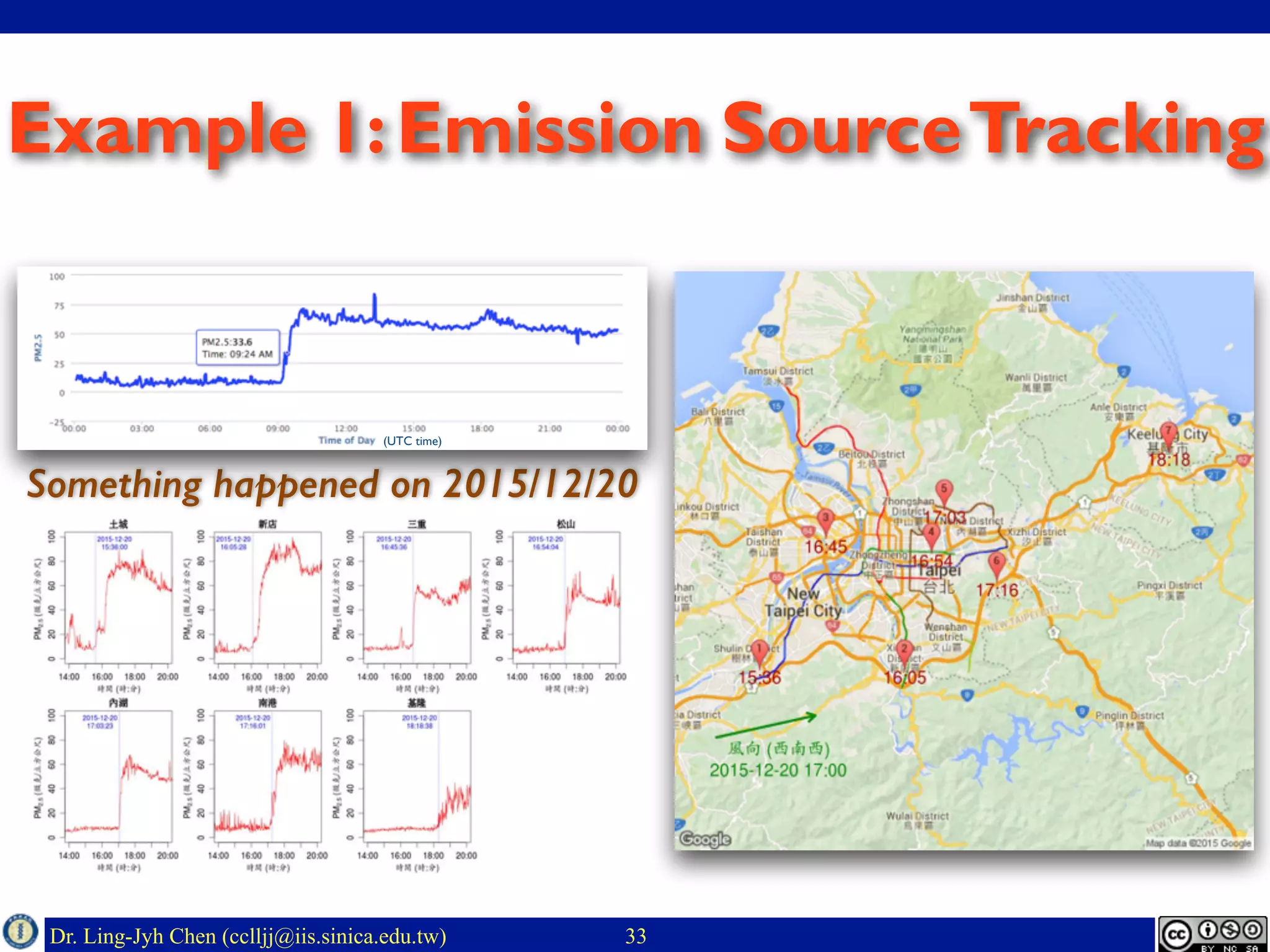 Dr. Ling-Jyh Chen (cclljj@iis.sinica.edu.tw)
Example 1:Emission SourceTracking
33
Something happened on 2015/12/20
(UTC time)
 