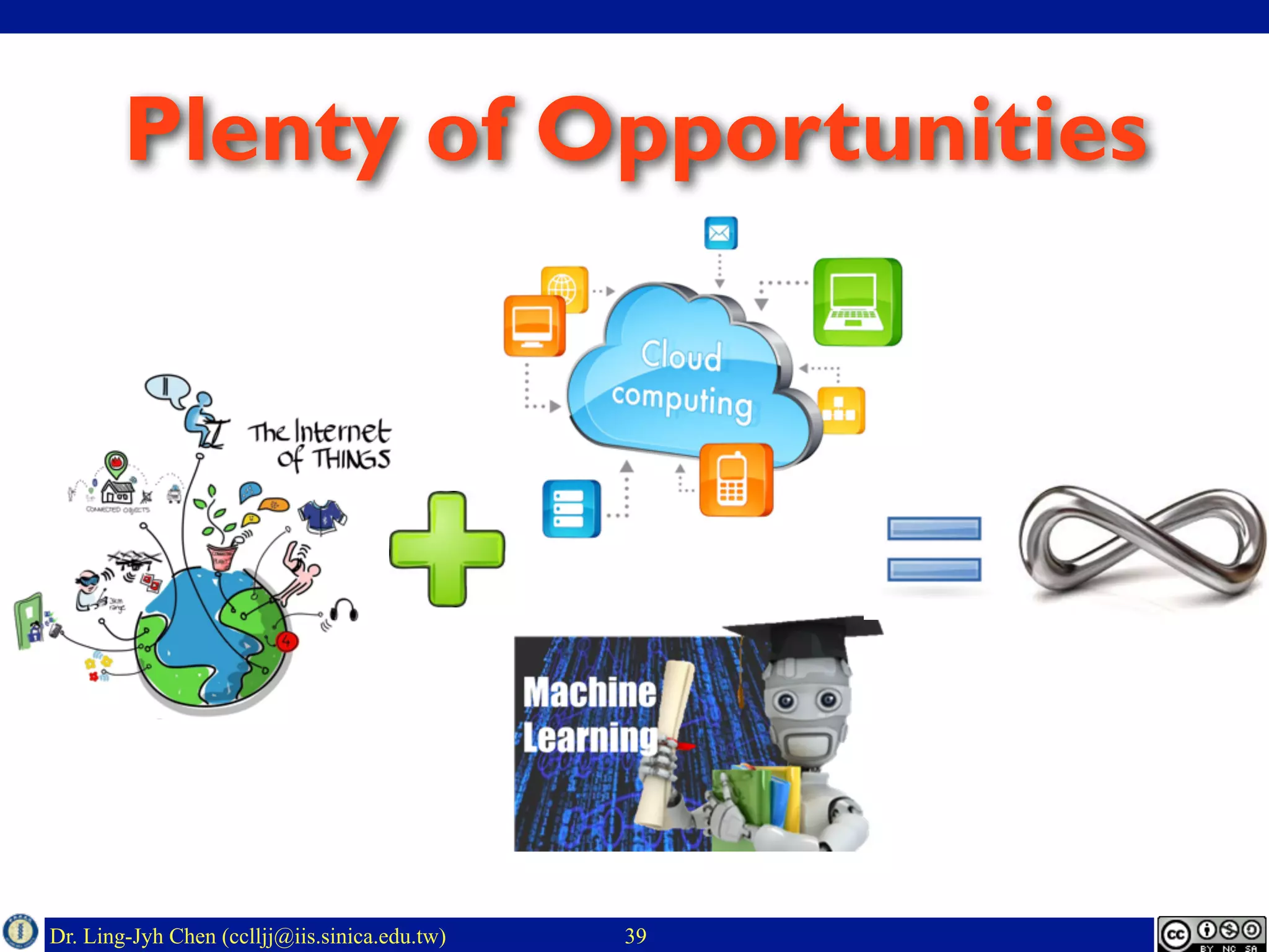 Dr. Ling-Jyh Chen (cclljj@iis.sinica.edu.tw)
Plenty of Opportunities
39
 