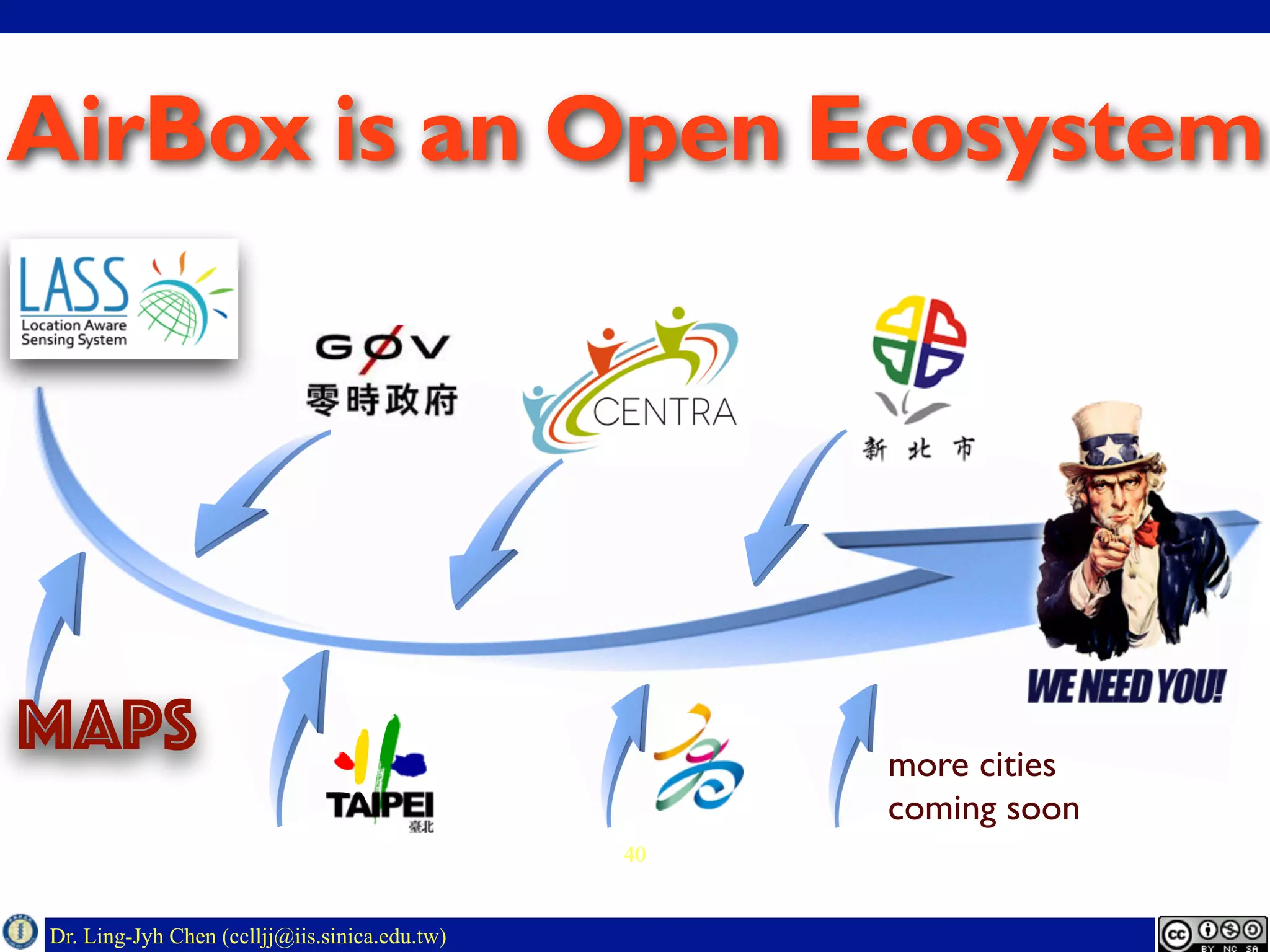Dr. Ling-Jyh Chen (cclljj@iis.sinica.edu.tw)
MAPS more cities
coming soon
AirBox is an Open Ecosystem
40
 