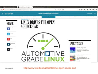 2016/08/23 http://www.wired.com/2012/09/linux-open-source-car/
 