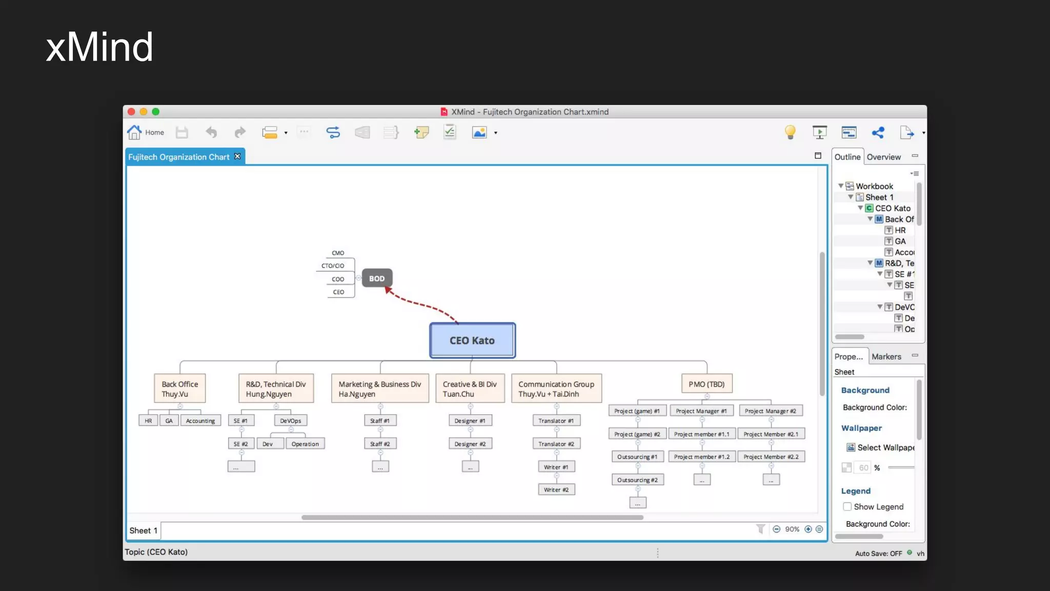 Mindmap and Plan Planning | PDF