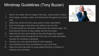 Mindmap Guidelines (Tony Buzan)
1. Start in the center with an image of the topic, using at least 3 colors.
2. Use images, symbols, codes, and dimensions throughout your mind
map.
3. Select key words and print using upper or lower case letters.
4. Each word/image is best alone and sitting on its own line.
5. The lines should be connected, starting from the central image. The
lines become thinner as they radiate out from the center.
6. Make the lines the same length as the word/image they support.
7. Use multiple colors throughout the mind map, for visual stimulation
and also for encoding or grouping.
8. Develop your own personal style of mind mapping.
9. Use emphasis and show associations in your mind map.
10. Keep the mind map clear by using radial hierarchy or outlines to
embrace your branches.
 