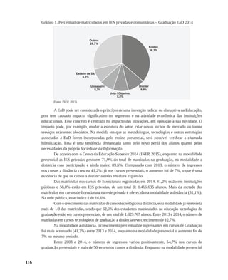 116
Gráfico 1. Percentual de matriculados em IES privadas e comunitárias – Graduação EaD 2014
(Fonte: INEP, 2015)
A EaD pode ser considerada o princípio de uma inovação radical ou disruptiva na Educação,
pois tem causado impacto significativo no segmento e na atividade econômica das instituições
educacionais. Esse conceito é centrado no impacto das inovações, em oposição à sua novidade. O
impacto pode, por exemplo, mudar a estrutura do setor, criar novos nichos de mercado ou tornar
serviços existentes obsoletos. Na medida em que as metodologias, tecnologias e outras estratégias
associadas à EaD forem incorporadas pelo ensino presencial, será possível verificar a chamada
hibridização. Essa é uma tendência demandada tanto pelo novo perfil dos alunos quanto pelas
necessidades da própria Sociedade da Informação.
De acordo com o Censo da Educação Superior 2014 (INEP, 2015), enquanto na modalidade
presencial as IES privadas possuem 71,9% do total de matrículas na graduação, na modalidade a
distância essa participação é ainda maior, 89,6%. Comparado com 2013, o número de ingressos
nos cursos a distância cresceu 41,2%; já nos cursos presenciais, o aumento foi de 7%, o que é uma
evidência de que os cursos a distância estão em clara expansão.
Das matrículas nos cursos de licenciatura registradas em 2014, 41,2% estão em instituições
públicas e 58,8% estão em IES privadas, de um total de 1.466.635 alunos. Mais da metade das
matrículas em cursos de licenciatura na rede privada é oferecida na modalidade a distância (51,1%).
Na rede pública, esse índice é de 16,6%.
Comocrescimentodasmatrículasdecursostecnológicosadistância,essamodalidadejárepresenta
mais de 1/3 das matrículas, sendo que 62,6% dos estudantes matriculados na educação tecnológica de
graduação estão em cursos presenciais, de um total de 1.029.767 alunos. Entre 2013 e 2014, o número de
matrículas em cursos tecnológicos de graduação a distância teve crescimento de 12,7%.
Na modalidade a distância, o crescimento percentual de ingressantes em cursos de Graduação
foi mais acentuado (41,2%) entre 2013 e 2014, enquanto na modalidade presencial o aumento foi de
7% no mesmo período.
Entre 2003 e 2014, o número de ingressos variou positivamente, 54,7% nos cursos de
graduação presenciais e mais de 50 vezes nos cursos a distância. Enquanto na modalidade presencial
Kroton
36,3%
Uninter
9,9%
Unip / Objetivo;
8,8%
Uniasselvi
8,2%
Estácio de Sá;
8,2%
Outros
28,7%
 