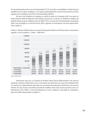117
há uma predominância dos cursos de bacharelado (73,1% do total), na modalidade a distância há um
equilíbrio entre os graus acadêmicos, com ligeira superioridade dos cursos de licenciaturas (37,4%),
seguidos dos tecnológicos (33,9%) e dos bacharelados (28,8%).
Há uma clara tendência de mudança no perfil do aluno de Graduação EaD. Isso pode ser
observado pela média de idade dos matriculados, que decresce a cada ano. E também na mudança do
perfil de alunos por grau acadêmico pois, de 2008 a 2014, as matrículas em bacharelados aumentaram
283%, nos tecnológicos o acréscimo foi de 259%, enquanto as licenciaturas cresceram apenas 84%.
Veja o gráfico 2.
Gráfico2. NúmerodeMatrículasemCursosdeGraduaçãoaDistânciaemIESprivadasecomunitárias,
segundo o Grau Acadêmico – Brasil – 2008-2014
(Fonte: INEP, 2015).
Interessante notar que as variações do Produto Interno Bruto (PIB) brasileiro não parecem
apresentar nenhuma relação direta com o crescimento das matrículas nos cursos de Graduação EaD,
ao contrário do comportamento observado no crescimento da proporção de domicílios com acesso à
internet. Ou seja, há uma coincidência da linha de tendência entre mais pessoas que têm acesso e se
familiarizam com a Web e a crescente demanda por cursos a distância, o que pode ser suspeitado a
partir dos dados demonstrados no gráfico 3.
 