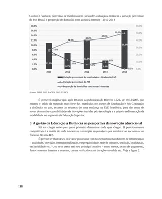 118
Gráfico 3.Variação percentual de matrículas em cursos de Graduação a distância x variação percentual
do PIB Brasil x proporção de domicílio com acesso à internet – 2010-2014
(Fontes: INEP, 2015; BACEN, 2015; CETIC).
É possível imaginar que, após 10 anos da publicação do Decreto 5.622, de 19/12/2005, que
marcou o início da expansão mais forte das matrículas nos cursos de Graduação e Pós-Graduação
a distância no país, estamos às vésperas de uma mudança na EaD brasileira, para dar conta de
novas demandas e possibilidades de inovações trazidas pela tecnologia e a própria sedimentação da
modalidade no segmento da Educação Superior.
3. A gestão da Educação a Distância na perspectiva da inovação educacional
Só vai chegar onde quer quem primeiro determinar onde quer chegar. O posicionamento
competitivo é a matriz de onde nascem as estratégias responsáveis por conduzir ao sucesso ou ao
fracasso de uma IES.
ÉprecisoterclarezaseaIESvaiseposicionarcombaseemumoumaisfatoresdediferenciação
– qualidade, inovação, internacionalização, empregabilidade, rede de contatos, tradição, localização,
exclusividade etc. –, ou se o preço será seu principal atrativo – custo menor, prazo de pagamento,
financiamentos internos e externos, cursos realizados com duração estendida etc. Veja a figura 2.
 