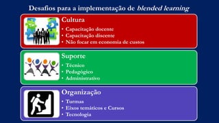 Cultura
• Capacitação docente
• Capacitação discente
• Não focar em economia de custos
Suporte
• Técnico
• Pedagógico
• Administrativo
Organização
• Turmas
• Eixos temáticos e Cursos
• Tecnologia
Desafios para a implementação de blended learning
 