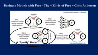 http://goo.gl/3Mnv80
A “Spotify” Model?
Business Models with Free - The 4 Kinds of Free – Chris Anderson
 