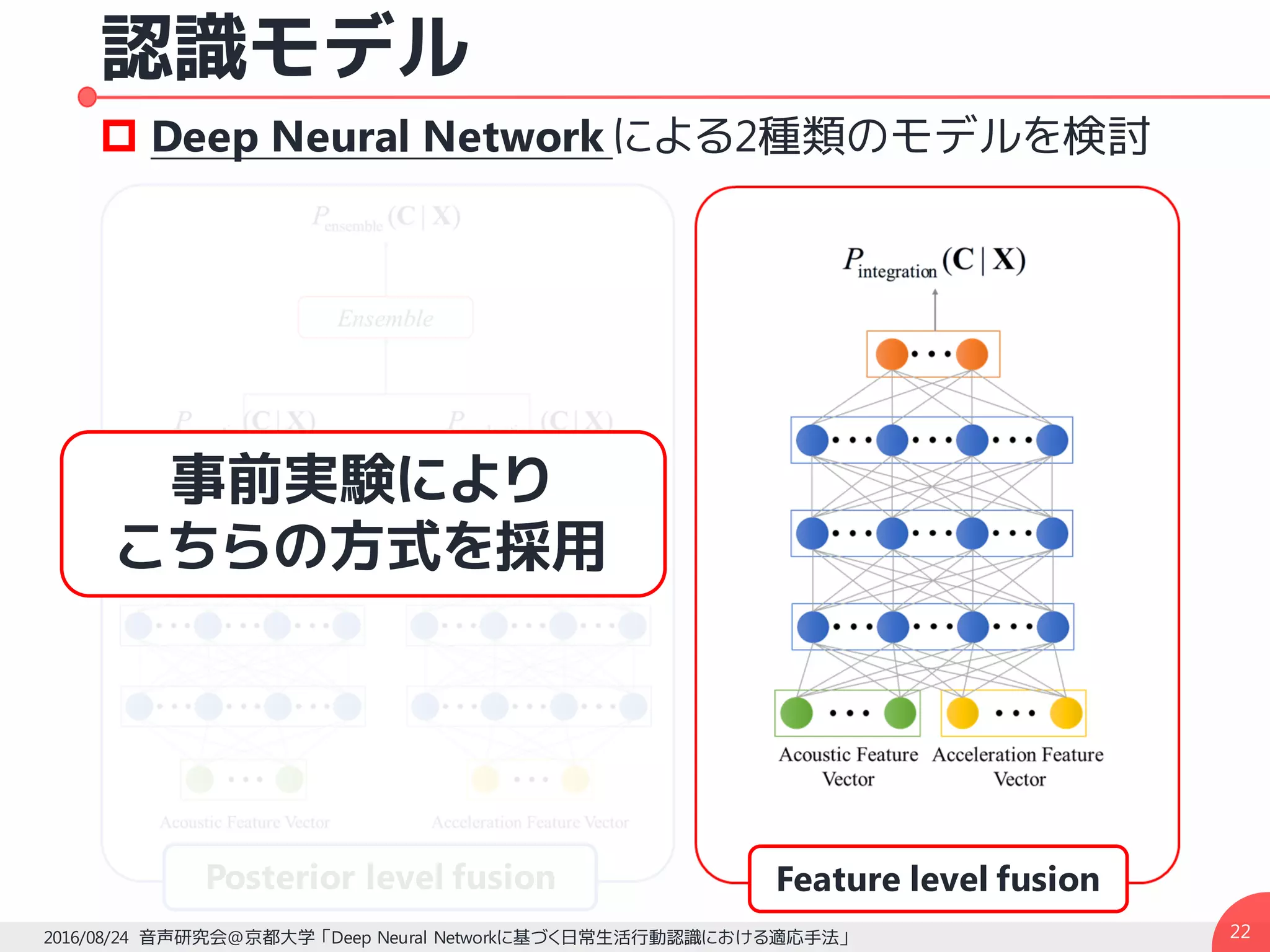 認識モデル
2016/08/24 音声研究会@京都大学 「Deep Neural Networkに基づく日常生活行動認識における適応手法」 22
p Deep Neural Network による2種類のモデルを検討
Posterior level fusion Feature level fusion
事前実験により
こちらの方式を採用
 