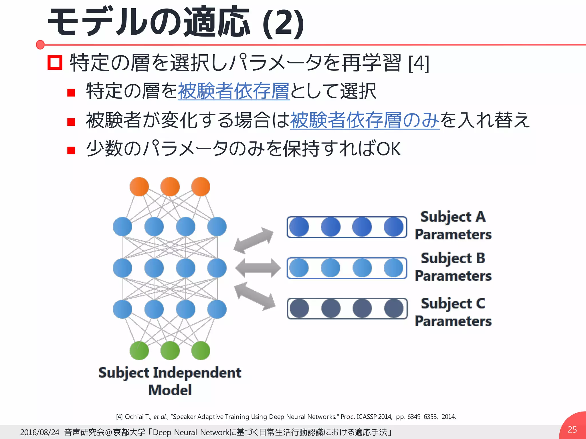 モデルの適応 (2)
p 特定の層を選択しパラメータを再学習 [4]
n 特定の層を被験者依存層として選択
n 被験者が変化する場合は被験者依存層のみを入れ替え
n 少数のパラメータのみを保持すればOK
252016/08/24 音声研究会@京都大学 「Deep Neural Networkに基づく日常生活行動認識における適応手法」
[4] Ochiai T., et al., “Speaker Adaptive Training Using Deep Neural Networks." Proc. ICASSP 2014, pp. 6349–6353, 2014.
 