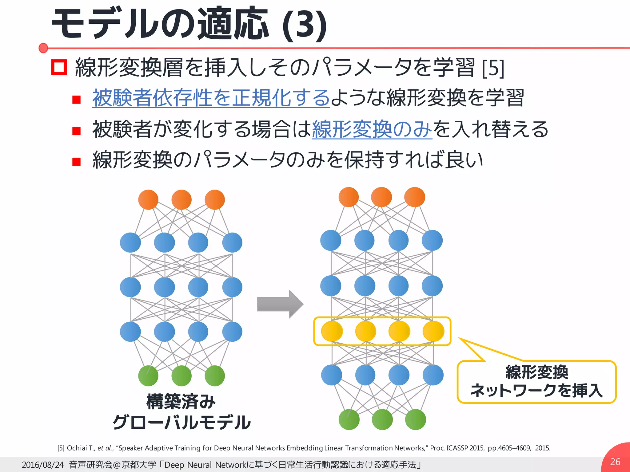 モデルの適応 (3)
p 線形変換層を挿入しそのパラメータを学習 [5]
n 被験者依存性を正規化するような線形変換を学習
n 被験者が変化する場合は線形変換のみを入れ替える
n 線形変換のパラメータのみを保持すれば良い
262016/08/24 音声研究会@京都大学 「Deep Neural Networkに基づく日常生活行動認識における適応手法」
構築済み
グローバルモデル
線形変換
ネットワークを挿入
[5] Ochiai T., et al., “Speaker Adaptive Training for Deep Neural Networks Embedding Linear Transformation Networks,” Proc. ICASSP 2015, pp.4605–4609, 2015.
 