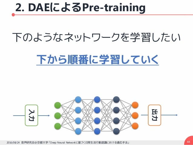 Deep Neural Networkに基づく日常生活行動認識における適応手法