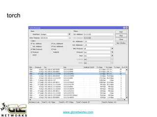 www.glcnetworks.com
torch
 