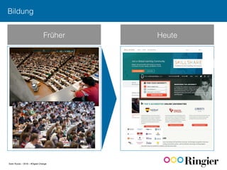 Sven Ruoss – 2016 – #Digital Change
Früher ! Heute !
Bildung !
 