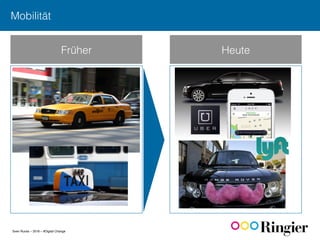 Sven Ruoss – 2016 – #Digital Change
Früher ! Heute !
Mobilität !
 
