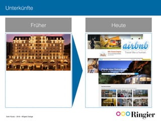 Sven Ruoss – 2016 – #Digital Change
Früher ! Heute !
Unterkünfte!
 