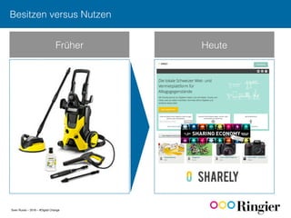Sven Ruoss – 2016 – #Digital Change
Früher ! Heute !
Besitzen versus Nutzen !
 