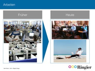 Sven Ruoss – 2016 – #Digital Change
Früher ! Heute !
Arbeiten !
 