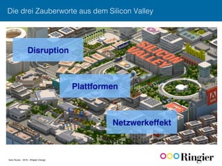 Sven Ruoss – 2016 – #Digital Change
Die drei Zauberworte aus dem Silicon Valley!
 