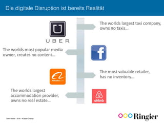 Sven Ruoss – 2016 – #Digital Change
Die digitale Disruption ist bereits Realität!
 
