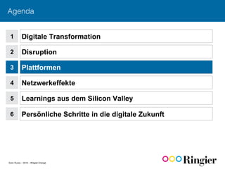 Sven Ruoss – 2016 – #Digital Change
Agenda!
1
2
Digitale Transformation
Disruption
3 Plattformen
4 Netzwerkeffekte
5 Learnings aus dem Silicon Valley
6 Persönliche Schritte in die digitale Zukunft
 