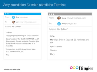 Sven Ruoss – 2016 – #Digital Change
Amy koordiniert für mich sämtliche Termine !
 
