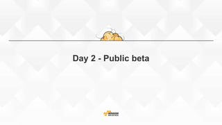 Day 2 - Public beta
 