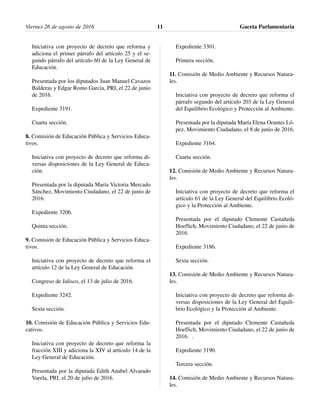 Iniciativa con proyecto de decreto que reforma y
adiciona el primer párrafo del artículo 25 y el se-
gundo párrafo del artículo 60 de la Ley General de
Educación.
Presentada por los diputados Juan Manuel Cavazos
Balderas y Edgar Romo García, PRI, el 22 de junio
de 2016.
Expediente 3191.
Cuarta sección.
8. Comisión de Educación Pública y Servicios Educa-
tivos.
Iniciativa con proyecto de decreto que reforma di-
versas disposiciones de la Ley General de Educa-
ción.
Presentada por la diputada María Victoria Mercado
Sánchez, Movimiento Ciudadano, el 22 de junio de
2016.
Expediente 3206.
Quinta sección.
9. Comisión de Educación Pública y Servicios Educa-
tivos.
Iniciativa con proyecto de decreto que reforma el
artículo 12 de la Ley General de Educación.
Congreso de Jalisco, el 13 de julio de 2016.
Expediente 3242.
Sexta sección.
10. Comisión de Educación Pública y Servicios Edu-
cativos.
Iniciativa con proyecto de decreto que reforma la
fracción XIII y adiciona la XIV al artículo 14 de la
Ley General de Educación.
Presentada por la diputada Edith Anabel Alvarado
Varela, PRI, el 20 de julio de 2016.
Expediente 3301.
Primera sección.
11. Comisión de Medio Ambiente y Recursos Natura-
les.
Iniciativa con proyecto de decreto que reforma el
párrafo segundo del artículo 203 de la Ley General
del Equilibrio Ecológico y Protección al Ambiente.
Presentada por la diputada María Elena Orantes Ló-
pez, Movimiento Ciudadano, el 8 de junio de 2016.
Expediente 3164.
Cuarta sección.
12. Comisión de Medio Ambiente y Recursos Natura-
les.
Iniciativa con proyecto de decreto que reforma el
artículo 61 de la Ley General del Equilibrio Ecoló-
gico y la Protección al Ambiente.
Presentada por el diputado Clemente Castañeda
Hoeflich, Movimiento Ciudadano, el 22 de junio de
2016.
Expediente 3186.
Sexta sección.
13. Comisión de Medio Ambiente y Recursos Natura-
les.
Iniciativa con proyecto de decreto que reforma di-
versas disposiciones de la Ley General del Equili-
brio Ecológico y la Protección al Ambiente.
Presentada por el diputado Clemente Castañeda
Hoeflich, Movimiento Ciudadano, el 22 de junio de
2016. .
Expediente 3190.
Tercera sección.
14. Comisión de Medio Ambiente y Recursos Natura-
les.
Viernes 26 de agosto de 2016 Gaceta Parlamentaria11
 