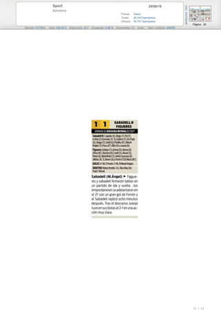 29/08/16Sport
Barcelona
Prensa: Diaria
Tirada: 85.240 Ejemplares
Difusión: 54.751 Ejemplares
Página: 35
Sección: FUTBOL Valor: 432,00 € Área (cm2): 45,7 Ocupación: 5,28 % Documento: 1/1 Autor: Núm. Lectores: 454000
Cód:104758345
12 / 12
 