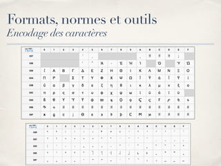 Formats, normes et outils
Encodage des caractères
 