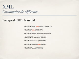 XML
Grammaire de référence
<!ELEMENT book (title, author*, chapter+)>
<!ELEMENT title (#PCDATA)>
<!ELEMENT author (ﬁrstname?, surname)>
<!ELEMENT ﬁrstname (#PCDATA)>
<!ELEMENT surname (#PCDATA)>
<!ELEMENT chapter (title?, para+)>
<!ELEMENT para (#PCDATA)>
Exemple de DTD : book.dtd
 