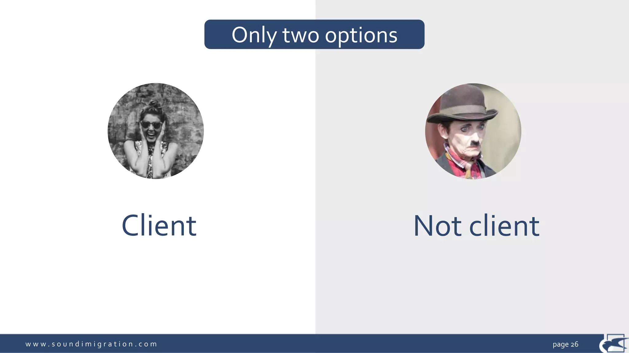 w w w . s o u n d i m i g r a t i o n . c o m
Only two options
Not clientClient
page 26
 